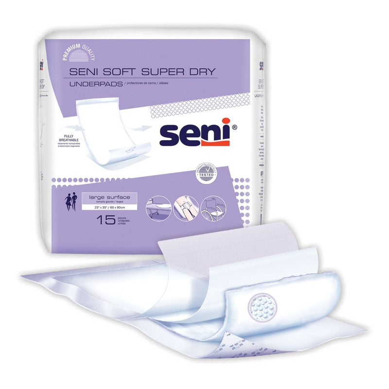 Underpads