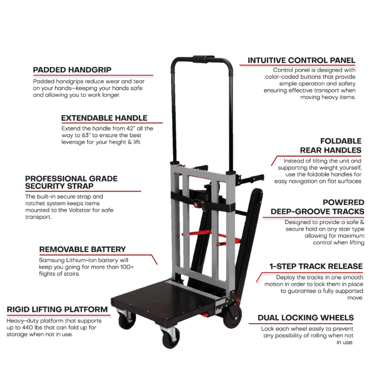 Climbing Steps Titan Powered Handtruck 440 lbs.