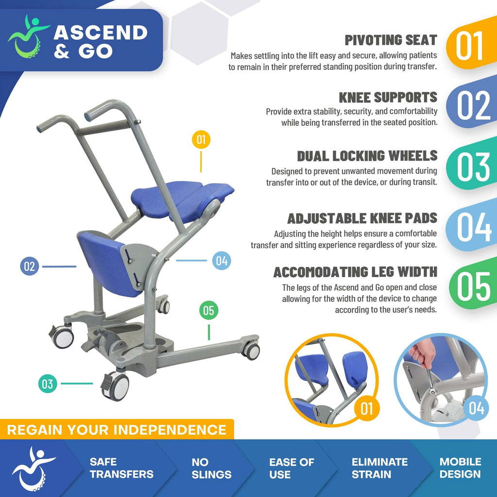 Climbing Steps Ascend & Go Patient Lift