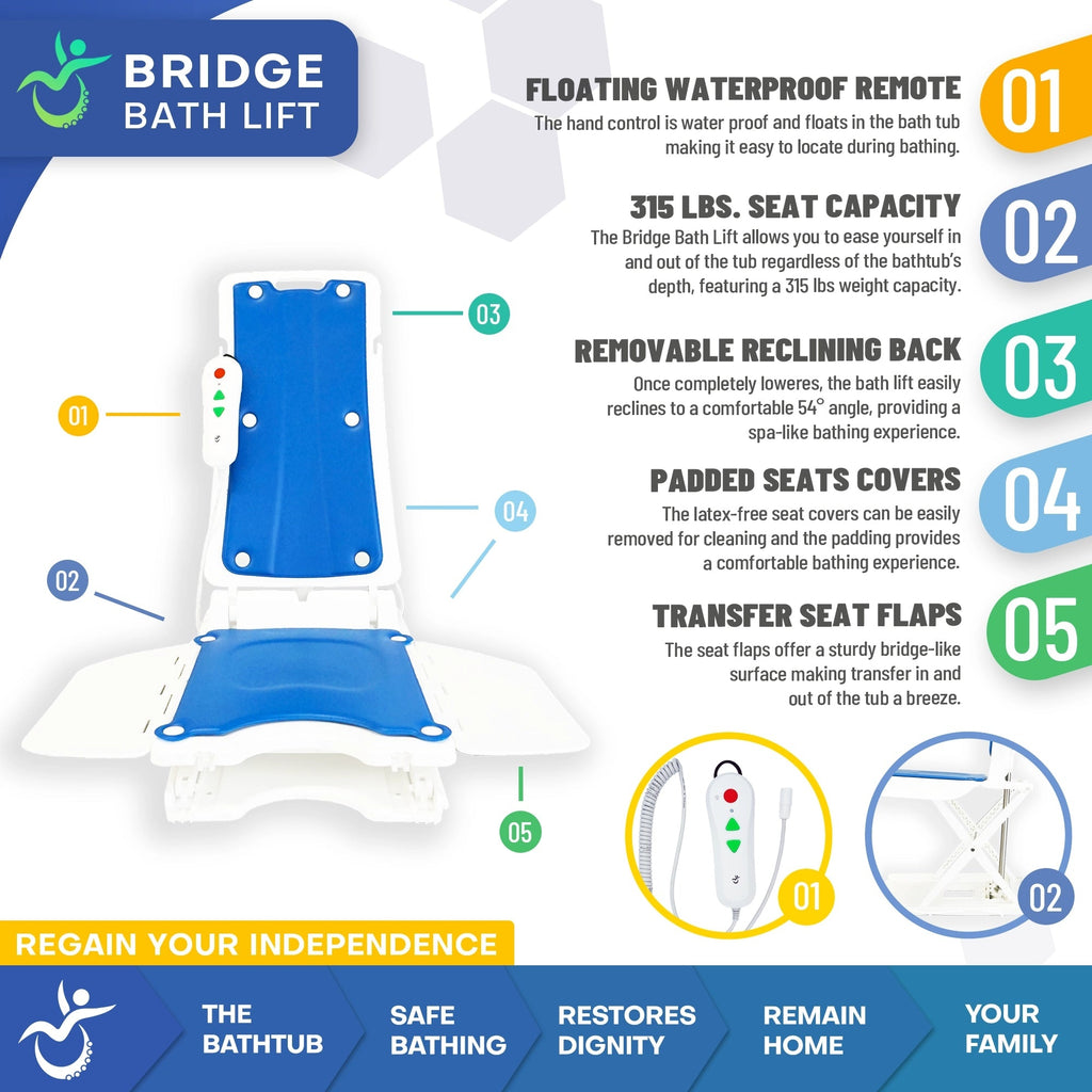 Climbing Steps Bridge Bath Lift & Fall Recovery Lift