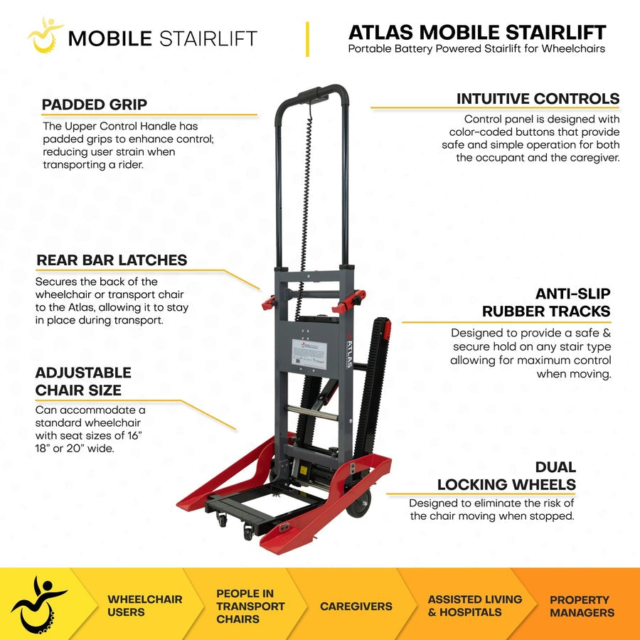 Climbing Steps Atlas Wheelchair Stair Lift
