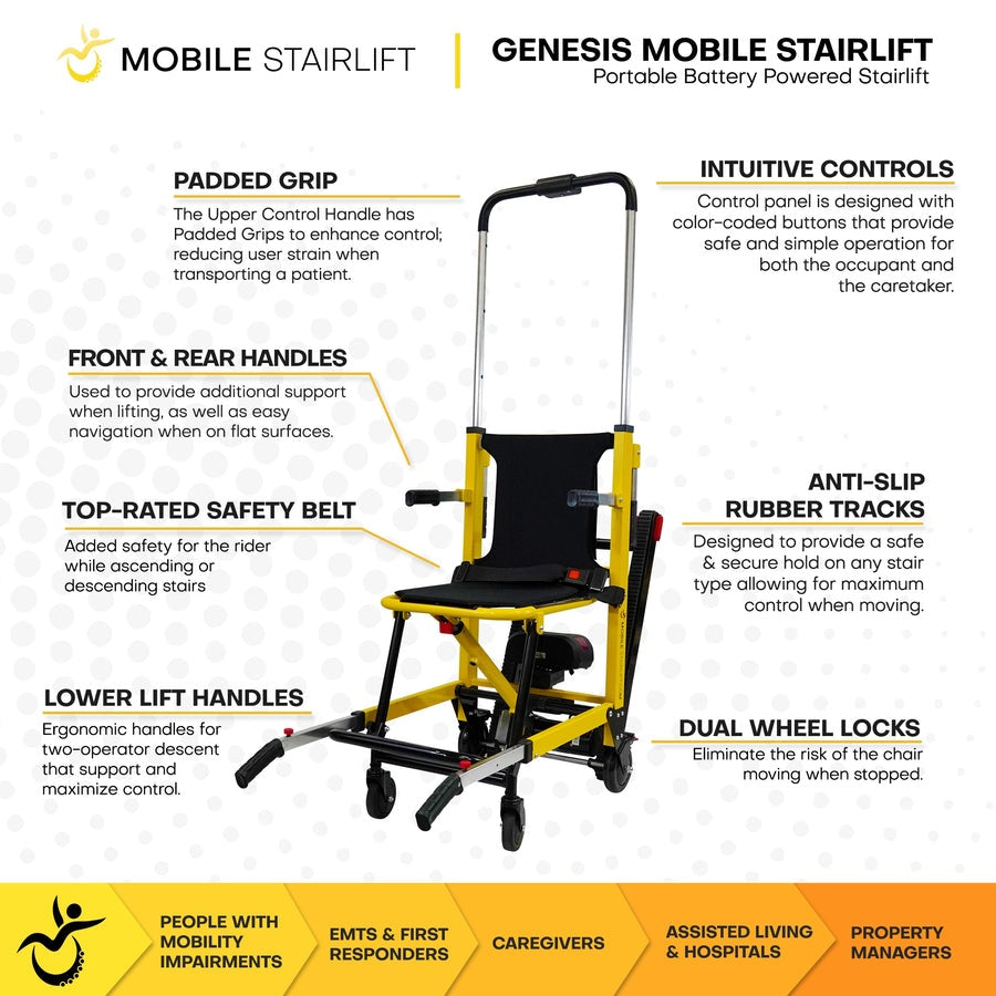 Climbing Steps Genesis - Mobile Stairlift Chair