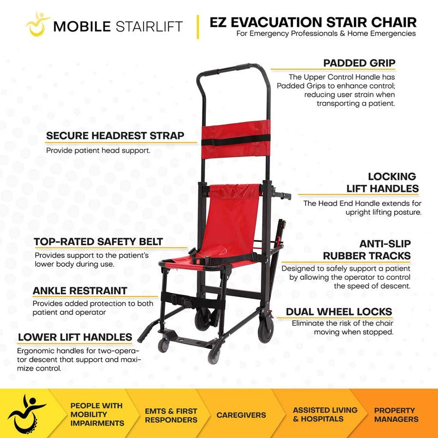 Climbing Steps EZ Evacuation Chair