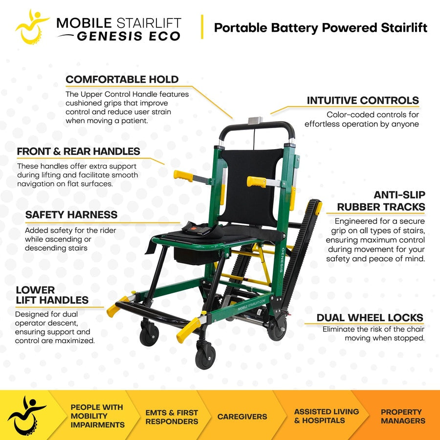 Climbing Steps Genesis ECO - Mobile Stairlift Chair