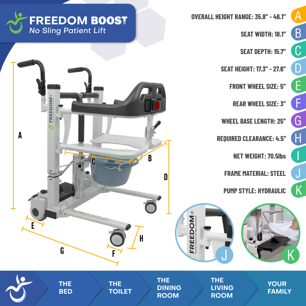 Climbing Steps Freedom Patient Lift (Manual Version)