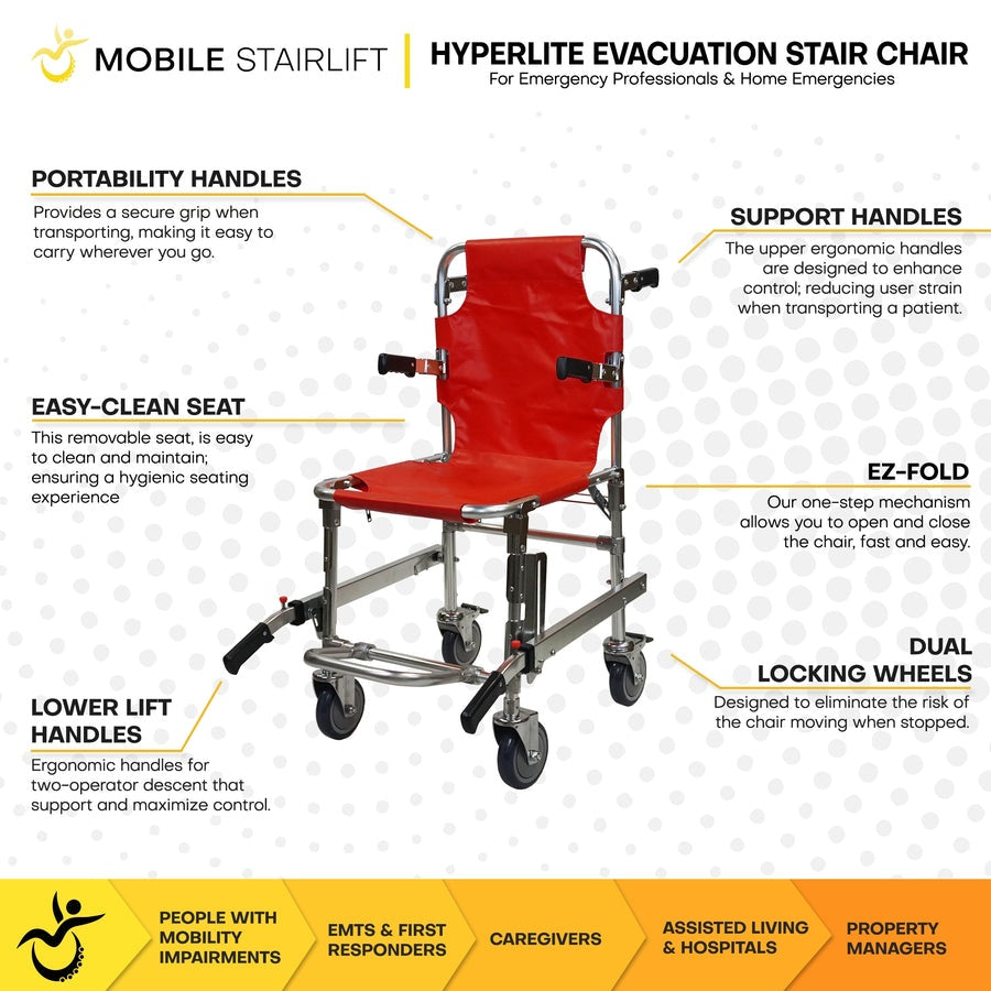 Climbing Steps HyperLite Stair Chair