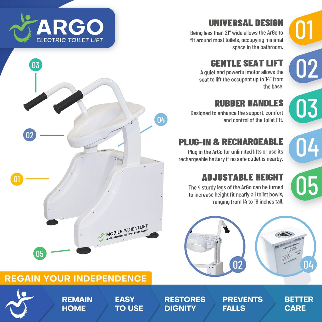Climbing Steps Argo Powered Toilet Lift