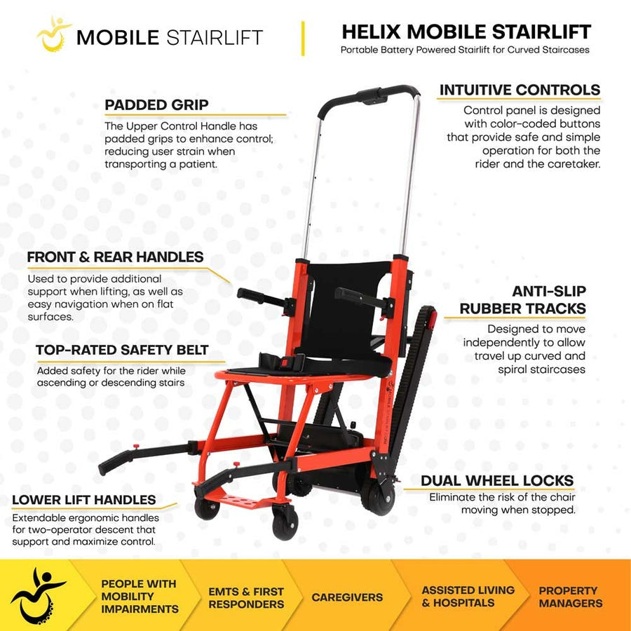 Climbing Steps Helix Curved Stairlift Chair