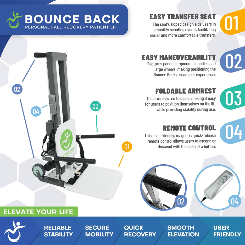 Climbing Steps Bounce Back Personal Fall Recovery Patient Lift