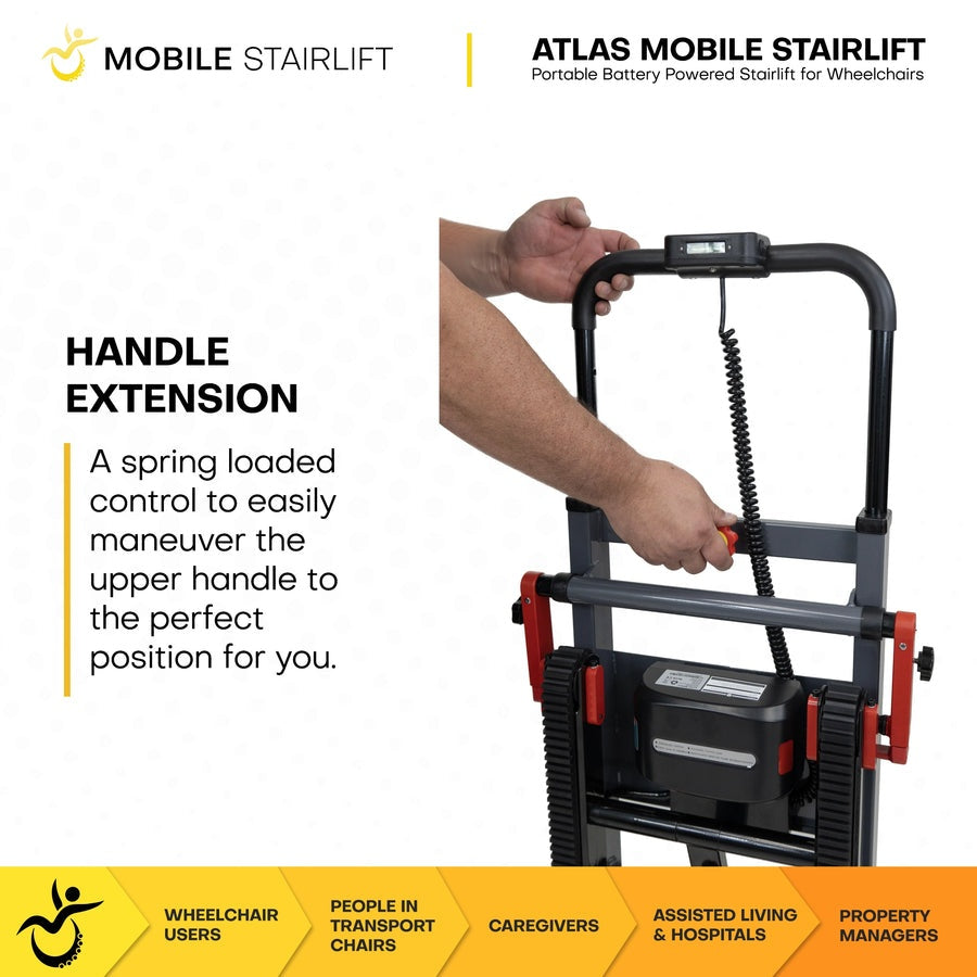 Climbing Steps Atlas Wheelchair Stair Lift