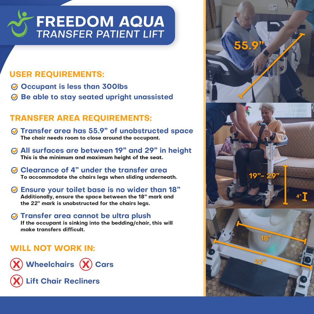 Climbing Steps Freedom Patient Lift (Aqua Version)
