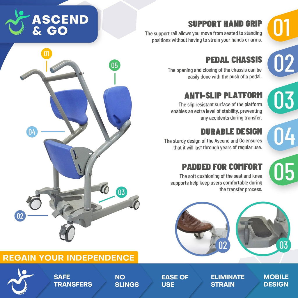 Climbing Steps Ascend & Go Patient Lift