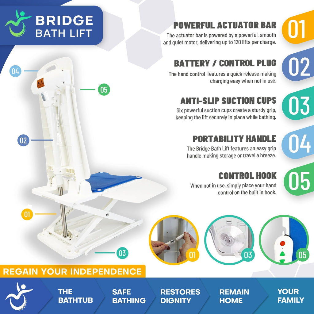 Climbing Steps Bridge Bath Lift & Fall Recovery Lift