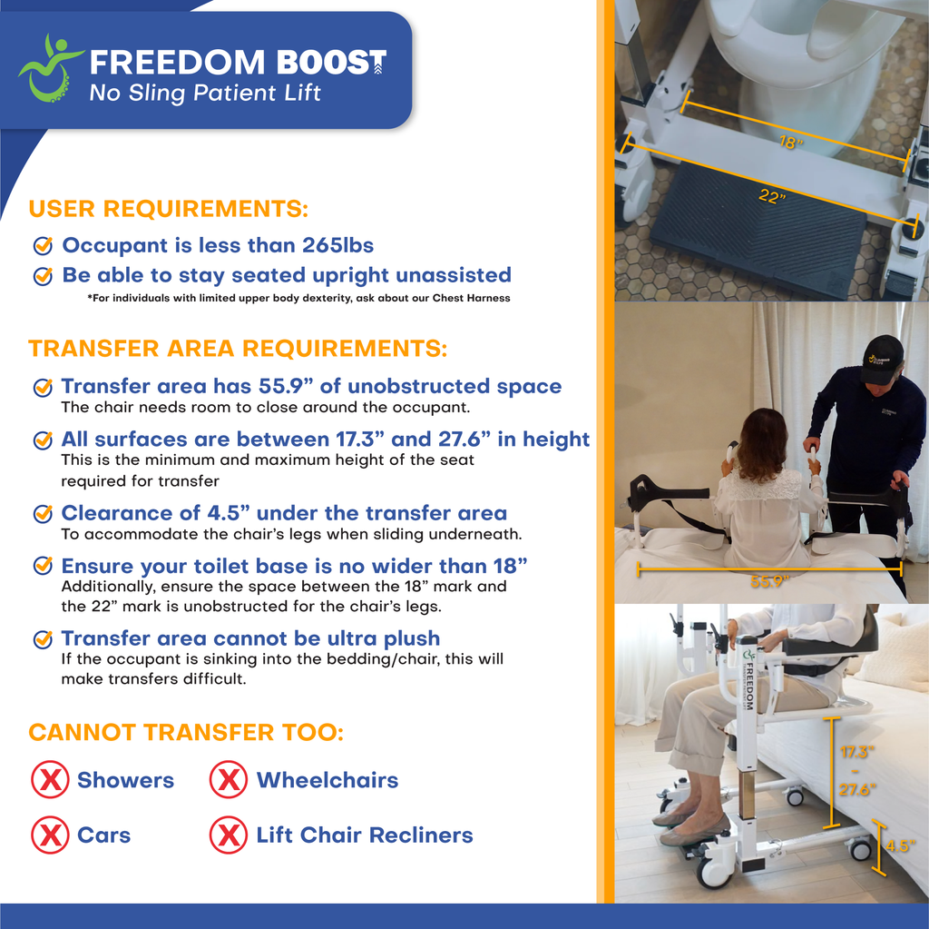 Climbing Steps Freedom Patient Lift (Manual Version)