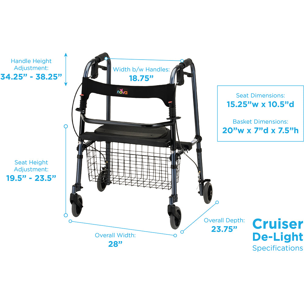 NOVA 4010 Cruiser Series