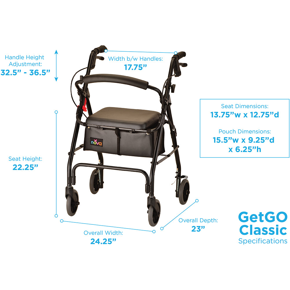 NOVA 4202 GETGO SERIES