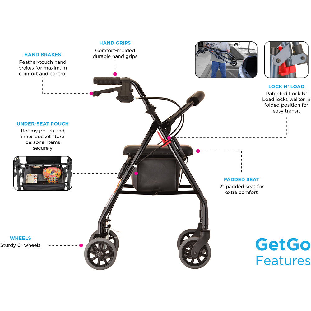 NOVA 4202 GETGO SERIES