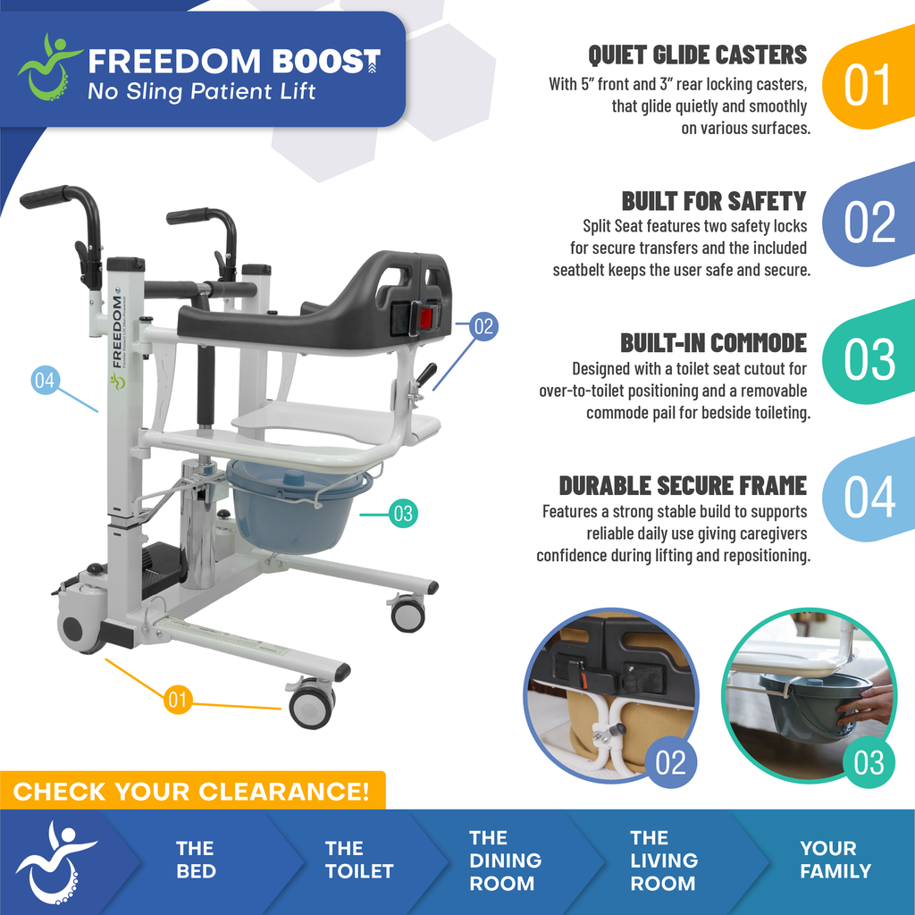 Climbing Steps Freedom Patient Lift (Manual Version)