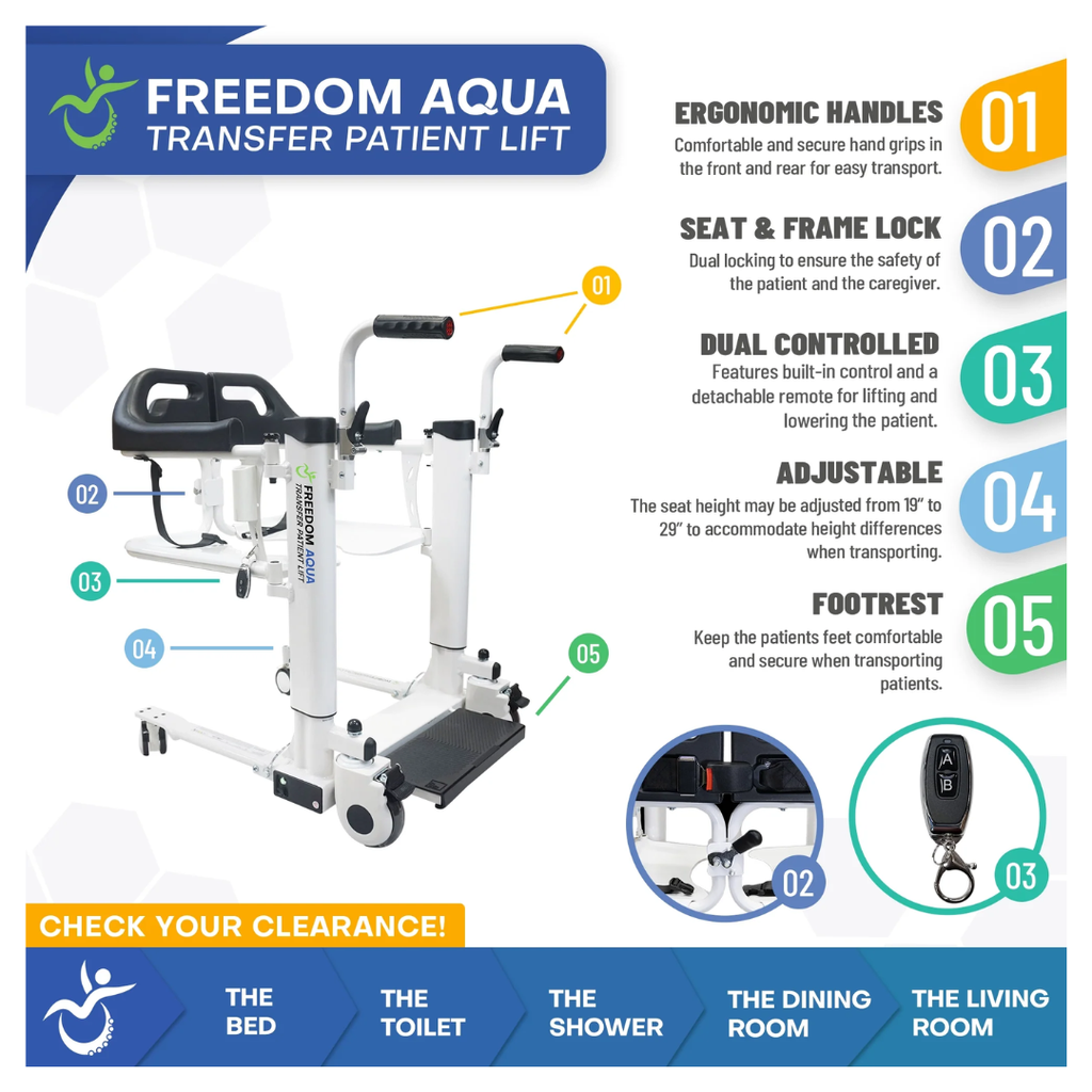 Climbing Steps Freedom Patient Lift (Aqua Version)