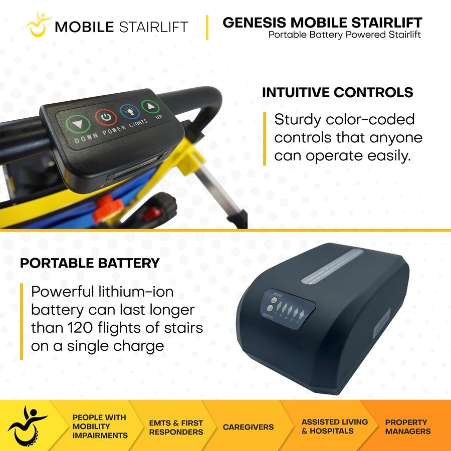 Climbing Steps Genesis - Mobile Stairlift Chair