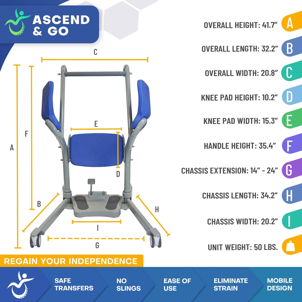 Climbing Steps Ascend & Go Patient Lift