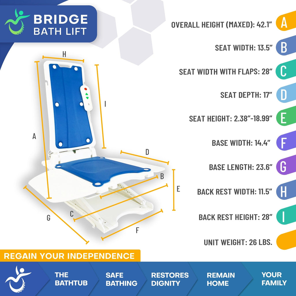 Climbing Steps Bridge Bath Lift & Fall Recovery Lift