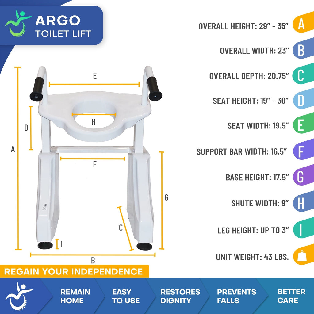 Climbing Steps Argo Powered Toilet Lift
