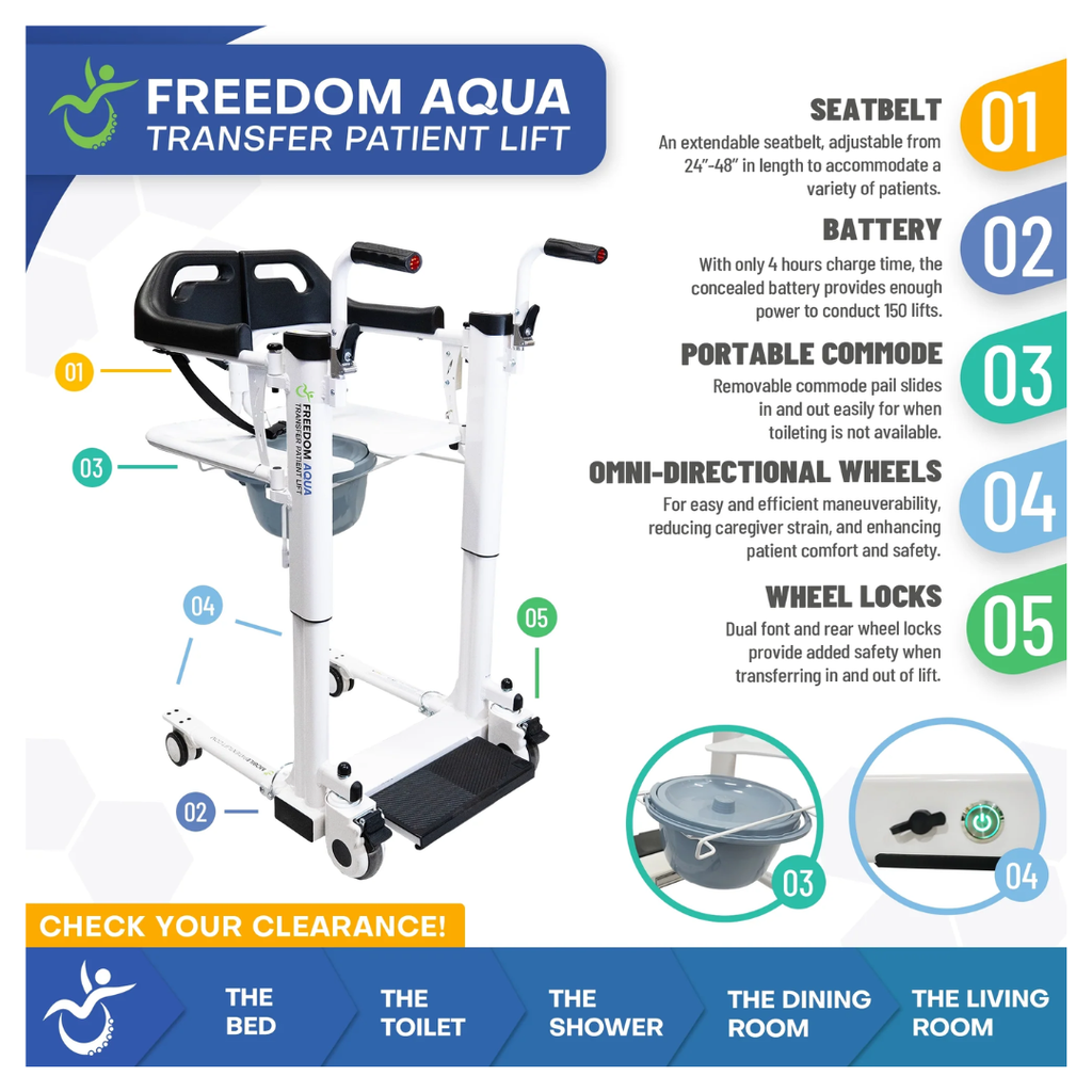 Climbing Steps Freedom Patient Lift (Aqua Version)