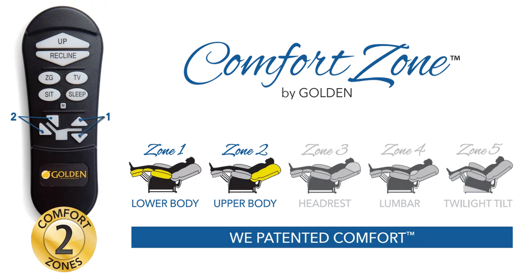Goldentech PR535 MaxiComfort