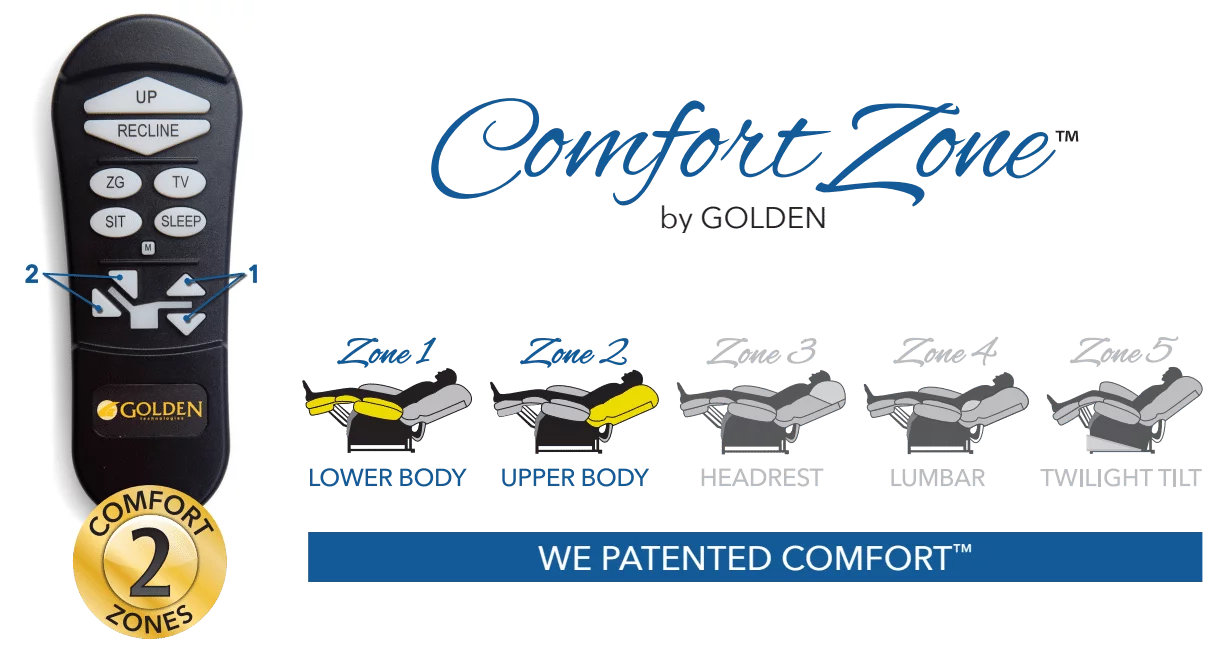 Goldentech PR535 MaxiComfort