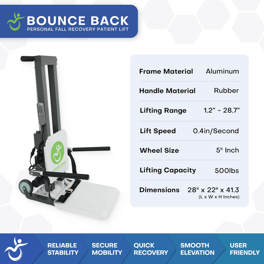 Climbing Steps Bounce Back Personal Fall Recovery Patient Lift
