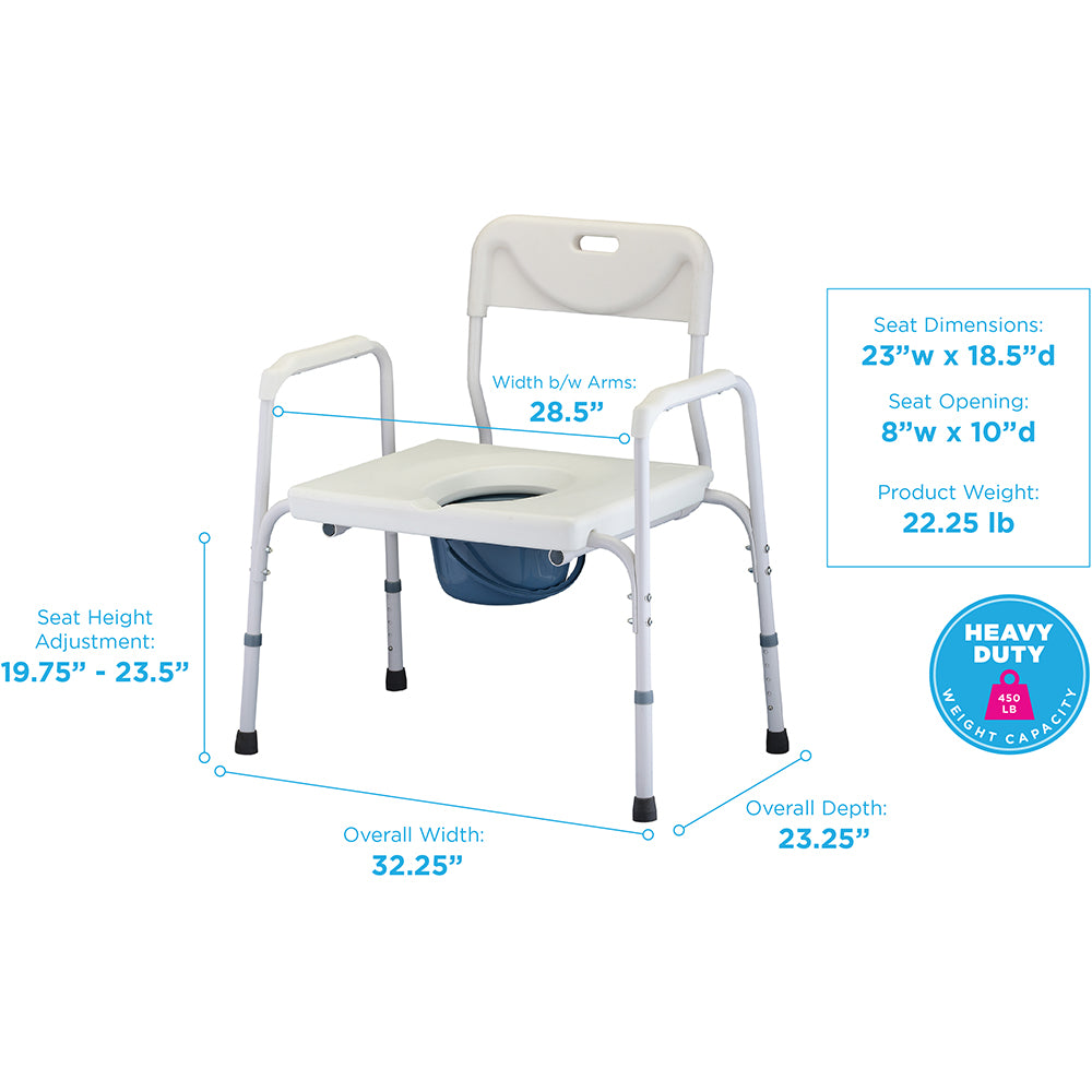Nova Heavy Duty Commode with Back & Extra Wide Seat