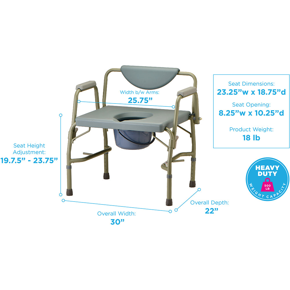 Nova Heavy Duty Drop - Arm Commode