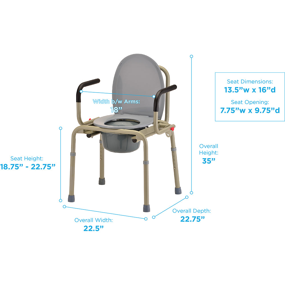 Nova Drop Arm Commode