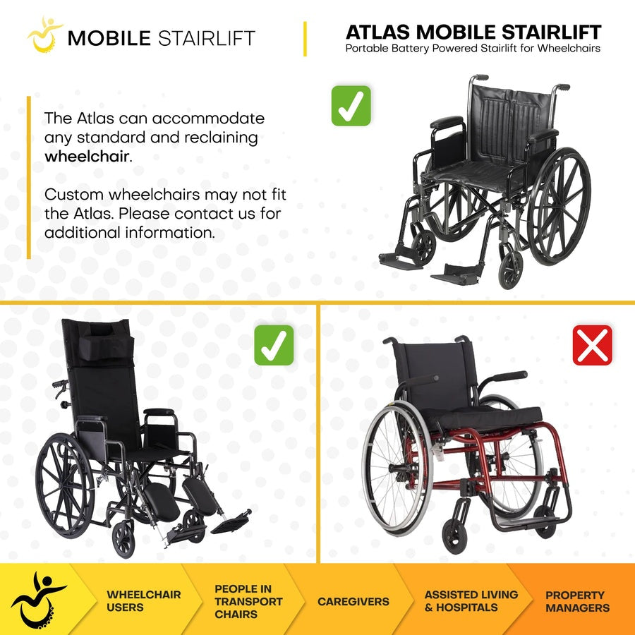 Climbing Steps Atlas Wheelchair Stair Lift