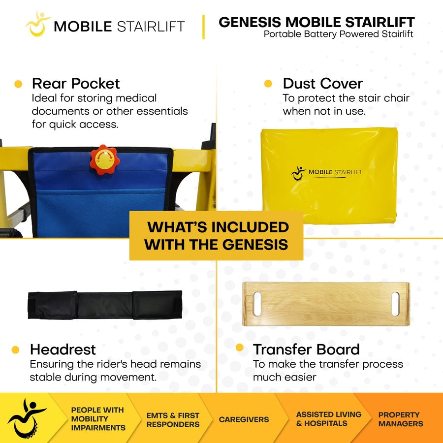 Climbing Steps Genesis - Mobile Stairlift Chair