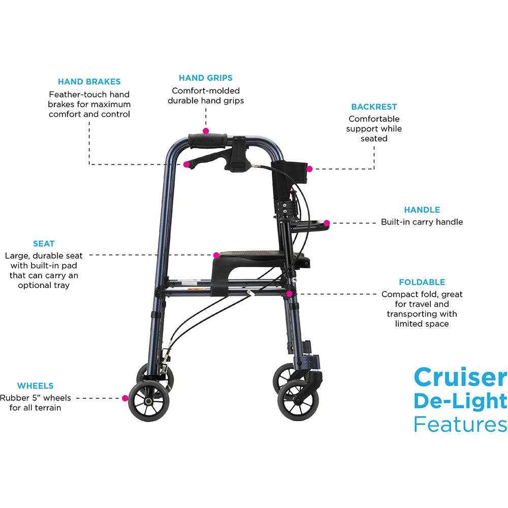 NOVA 4010 Cruiser Series