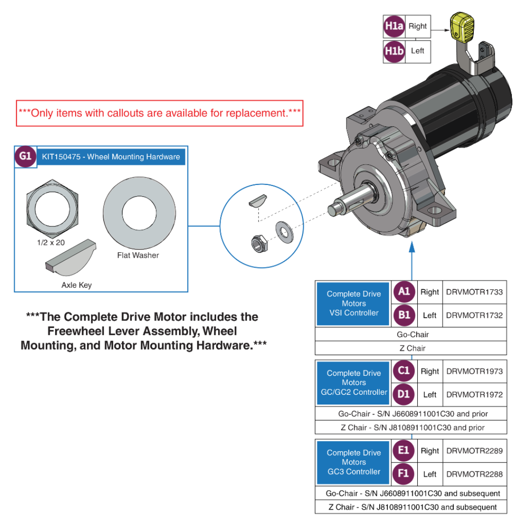 Pride Mobility KIT150475