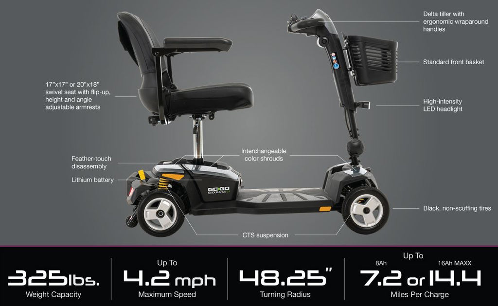 Pride Go Go® Endurance Li
