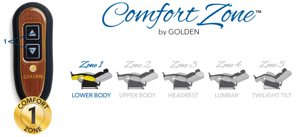 Goldentech PR531 Comforter