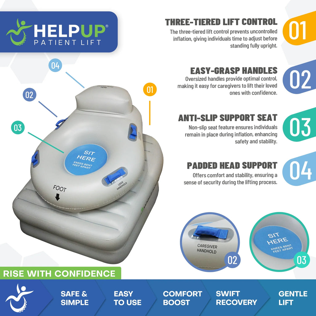 HelpUp Fall Recovery Patient Lift - Safe, Portable Floor Lift Assist Device