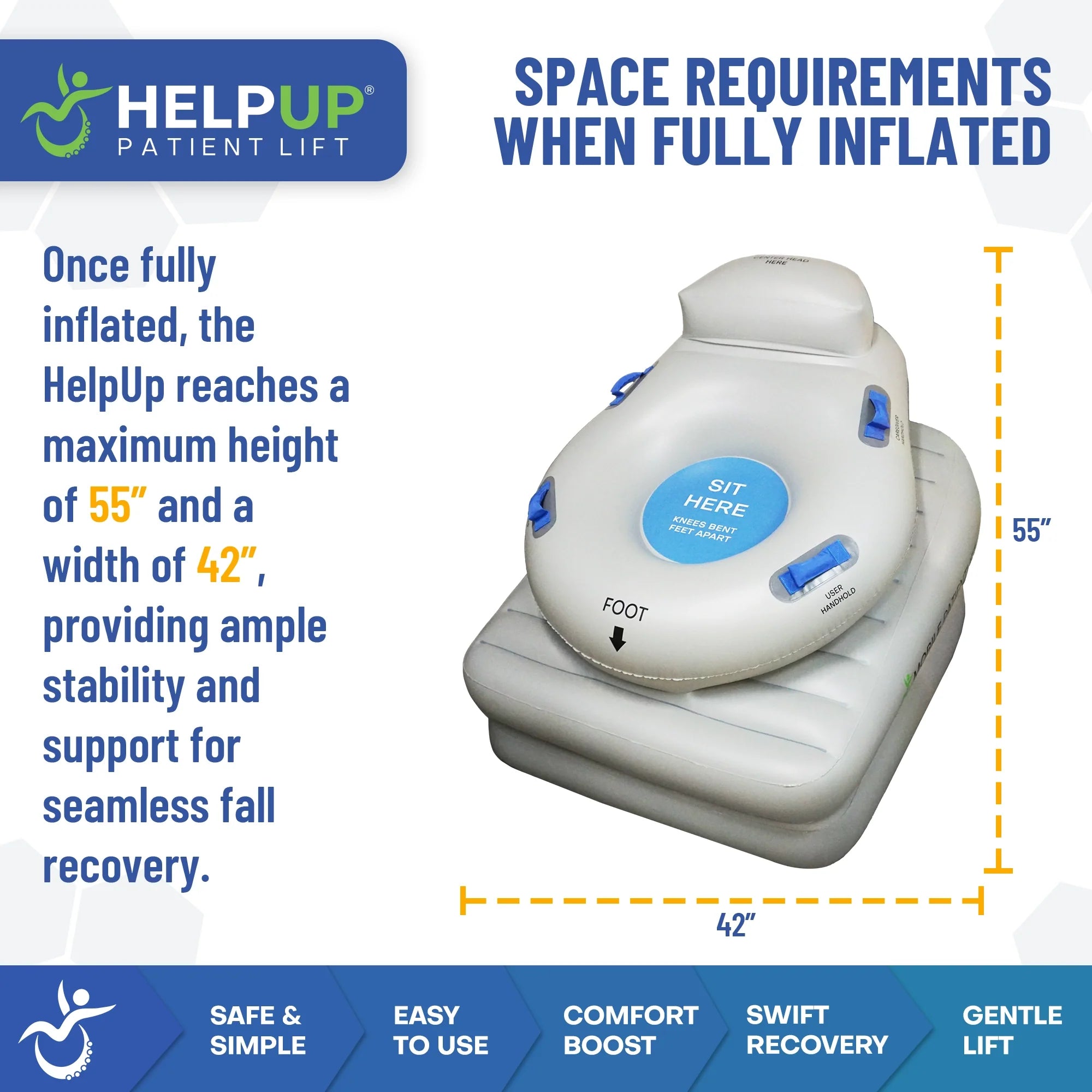 HelpUp Fall Recovery Patient Lift - Safe, Portable Floor Lift Assist Device