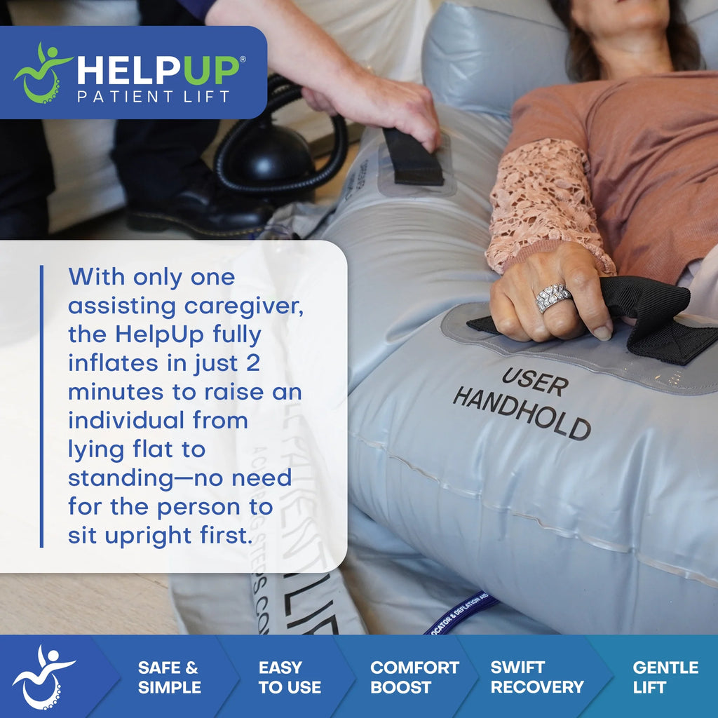 HelpUp Fall Recovery Patient Lift - Safe, Portable Floor Lift Assist Device