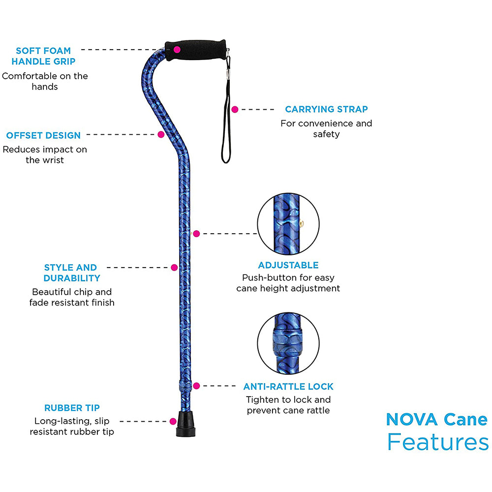 Walking Canes – Sun Medical Supplies