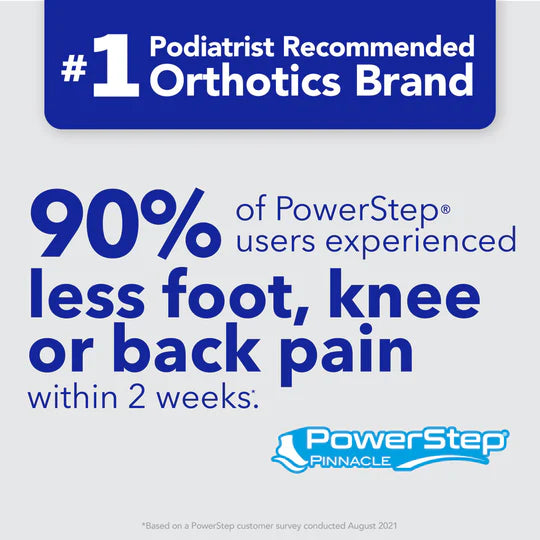 PowerStep Pinnacle Insoles | Plantar Fasciitis & Heel Pain Relief Orthotic