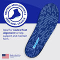 PowerStep Pinnacle Insoles | Plantar Fasciitis & Heel Pain Relief Orthotic