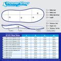 PowerStep Pinnacle Insoles | Plantar Fasciitis & Heel Pain Relief Orthotic