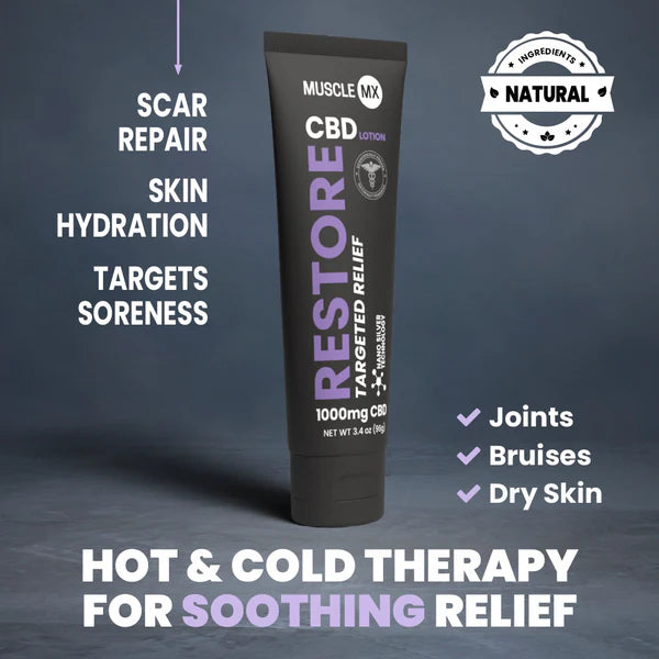 Muscle MX Restore 4-in-1 CBD Lotion