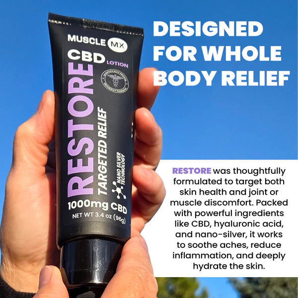 Muscle MX Restore 4-in-1 CBD Lotion
