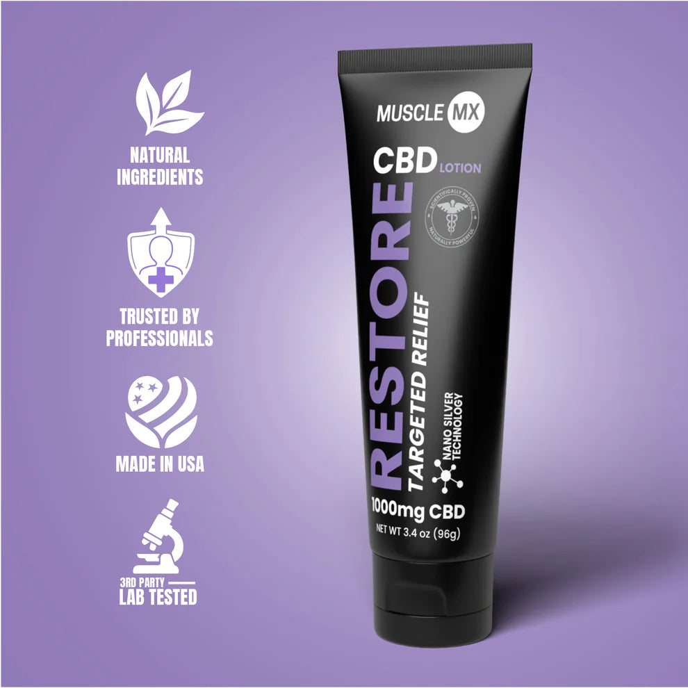 Muscle MX Restore 4-in-1 CBD Lotion